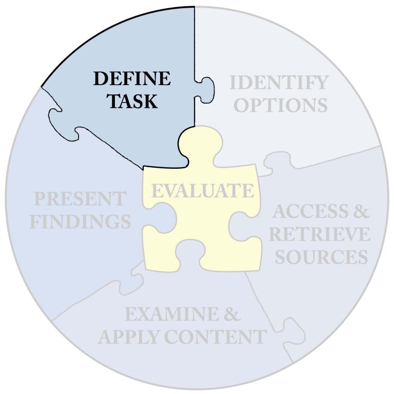 definition of task representations