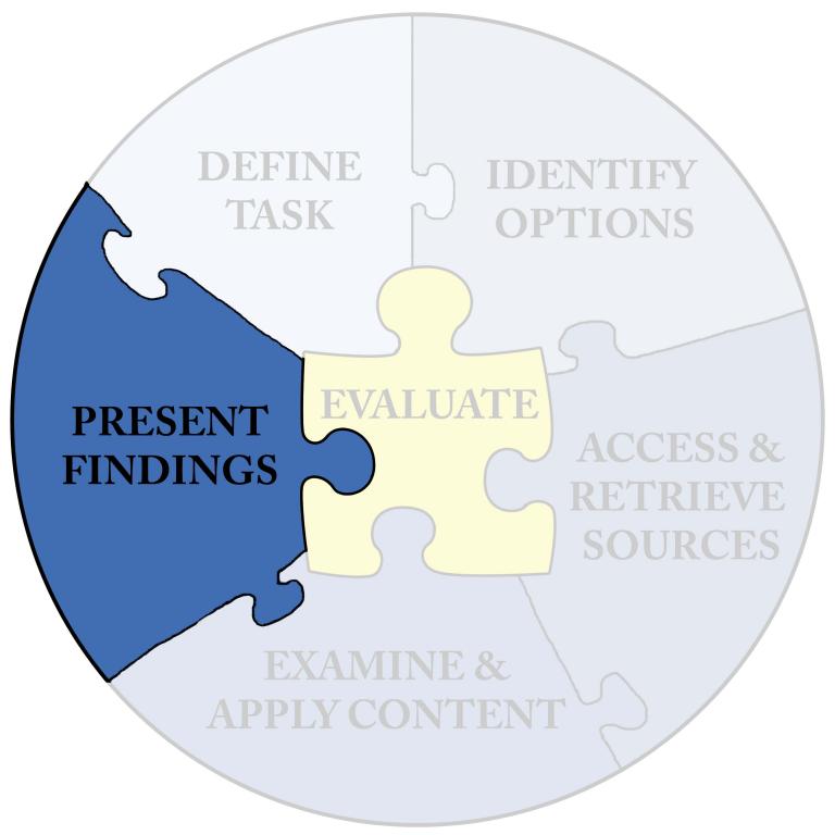 Puzzle piece labeled: Present Findings