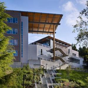 GHC main campus as seen from the lower parking lot.